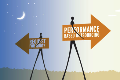 performance-based-3pl-outsourcing