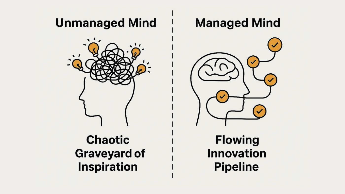 Featured Image of The Graveyard of Inspiration