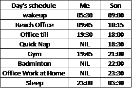 GenZ Day's schedule